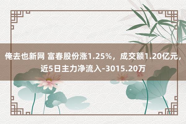 俺去也新网 富春股份涨1.25%，成交额1.20亿元，近5日主力净流入-3015.20万